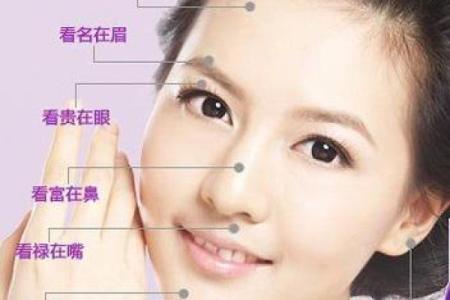 面相解读：皱纹深浅揭秘你的命运转折点