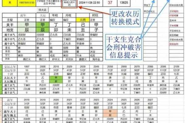 八字排盘网站排行榜，哪家最靠谱？
