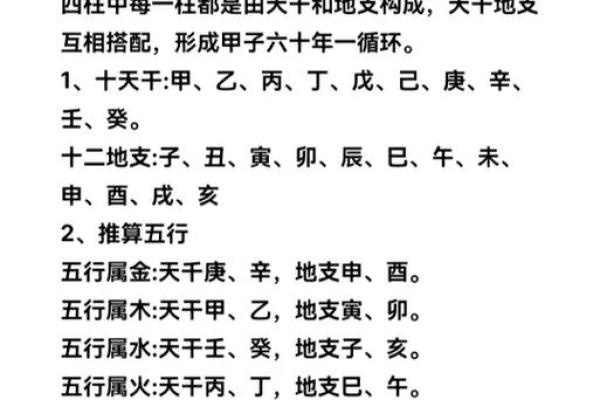 八字排盘网站排行榜，哪家最靠谱？