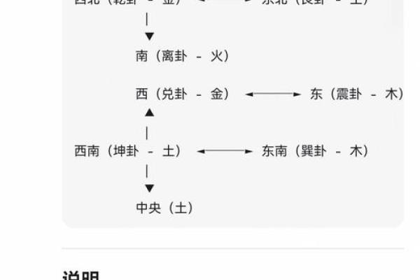 土命之人必看：揭秘五行归属之谜