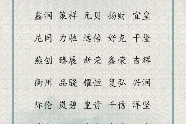 成功企业从名字开始，来公司起名网测名