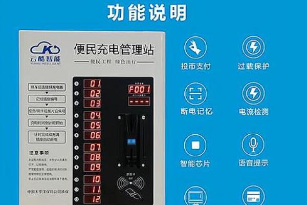 一流数码公司名字灵感，助你轻松抢占市场先机