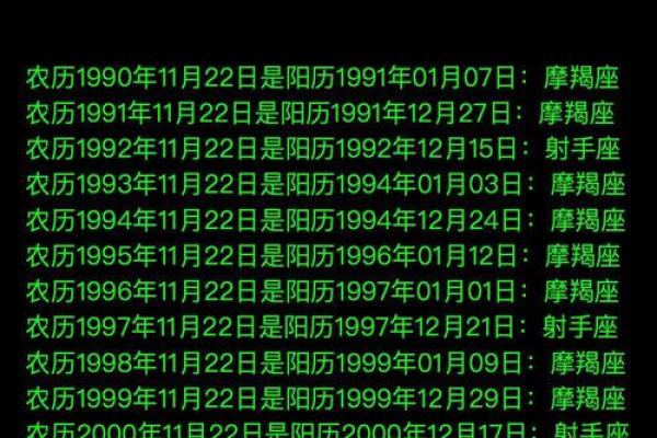 8月4日农历生日，揭秘你的星座命运