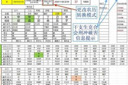 八字排盘网站排行榜，哪家最靠谱？