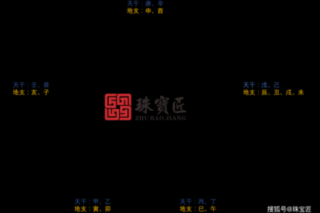 土命之人必看：揭秘五行归属之谜