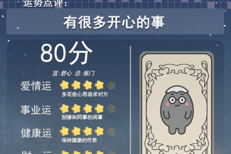 十二星座运势大揭秘：谁是职场晋升王，谁最易招桃花？