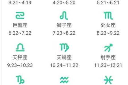 8月4日农历生日，揭秘你的星座命运