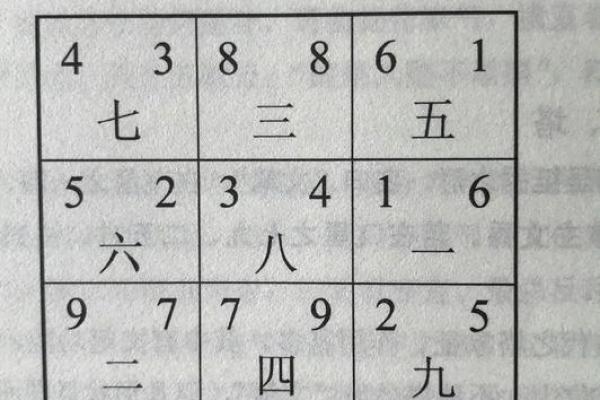 西向大厅旺家运，揭秘自家风水秘密