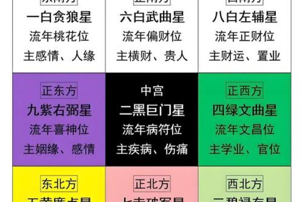 西向大厅旺家运，揭秘自家风水秘密