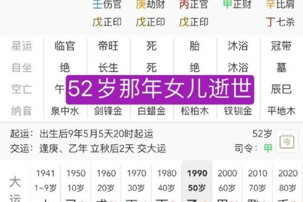 命理揭秘：为何有些年轻人早逝