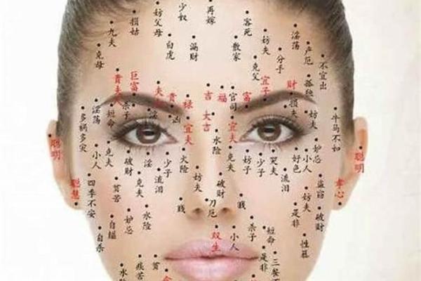发间痣相图解：看女人头发痣相，了解运势财运