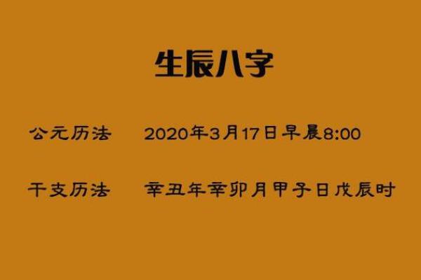 专家教你用生辰八字测名打分，找到最适合的名字