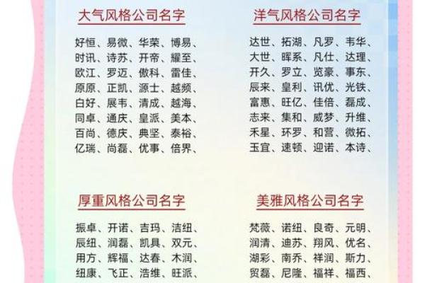 快速生成独特公司名称，在线起名轻松搞定