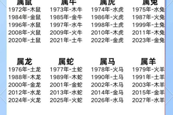 五行属金的行业全解析，哪些行业最具投资潜力