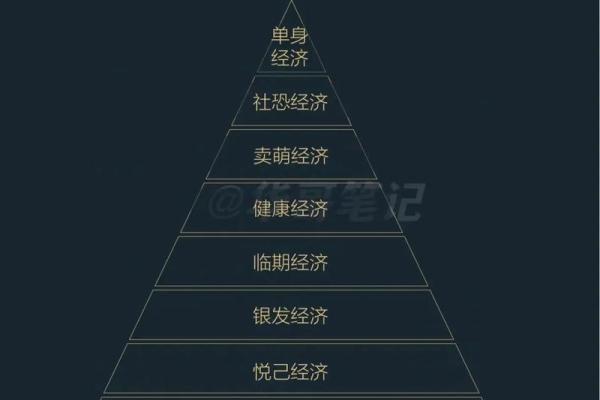五行属金的行业全解析，哪些行业最具投资潜力