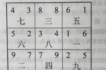 西向大厅旺家运，揭秘自家风水秘密