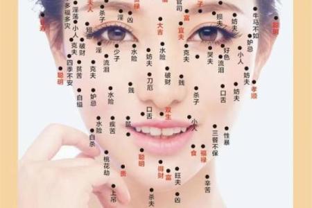 发间痣相图解：看女人头发痣相，了解运势财运