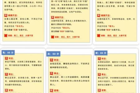 生肖运势大揭秘：揭秘你的生肖财运