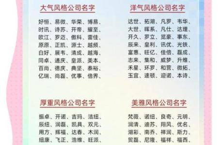快速生成独特公司名称，在线起名轻松搞定