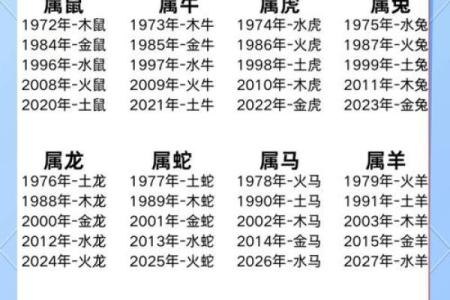 五行属金的行业全解析，哪些行业最具投资潜力