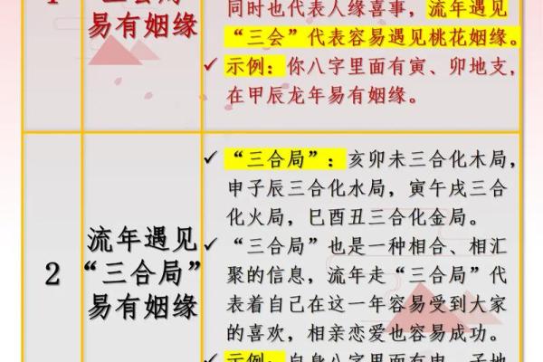 八字印星透析，如何通过印星找到你的成功密码