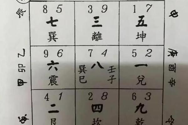 免费综合排盘，快速了解你的命运轨迹！