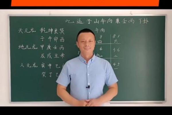 探索智能飞星排盘的神奇力量，改变你的人生轨迹