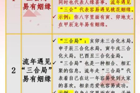 八字印星透析，如何通过印星找到你的成功密码