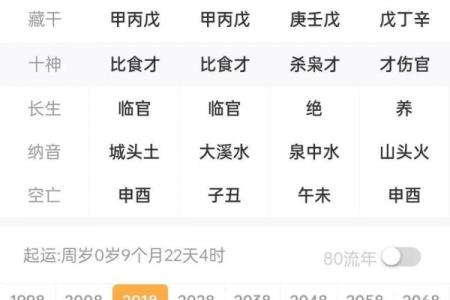 天干官位在职场中的神奇作用，你了解多少