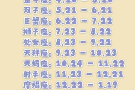 揭秘农历6月21日出生者的星座秘密，快来对号入座