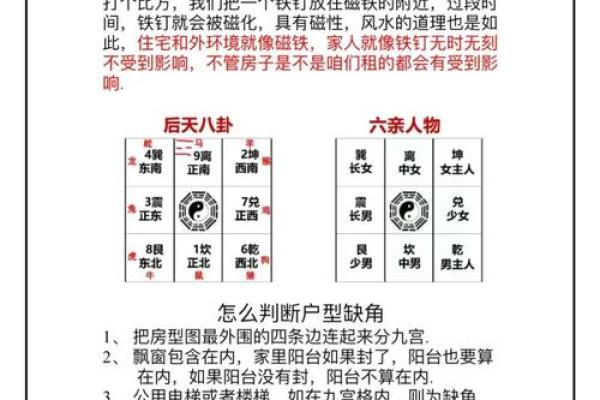 屋缺角如何排盘，揭秘风水大师的秘技