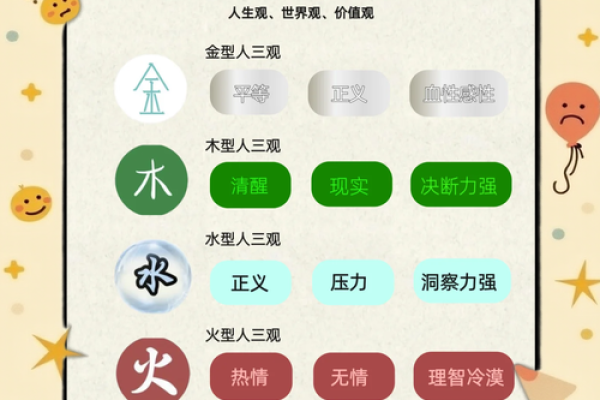 敏五行如何助你找到人生的真正方向