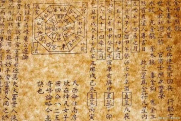 八字学深度解析：精准预测未来的秘密