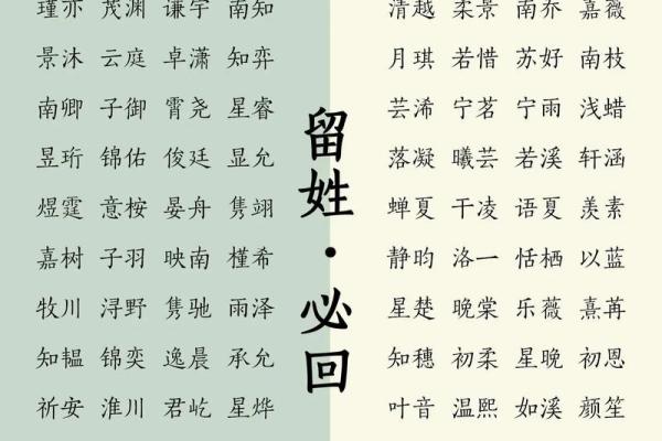 左姓宝宝取名大全，轻松挑选最合适的名字