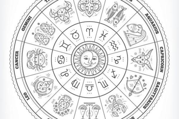 揭秘天干与天财的神秘关系，财富运势大揭秘