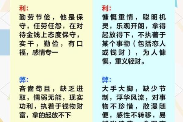 揭秘生辰八字中日主天干的深层含义