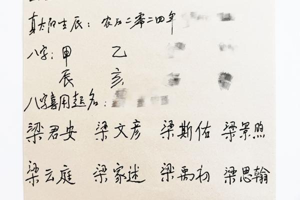 如何为梁姓宝宝选一个有寓意的名字