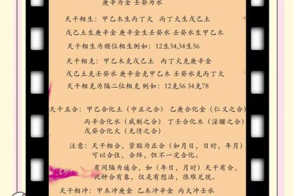 深入了解天干相生相合，改变你的命运轨迹