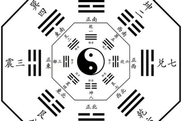 从八字墓看风水：它对命运的影响有多大？