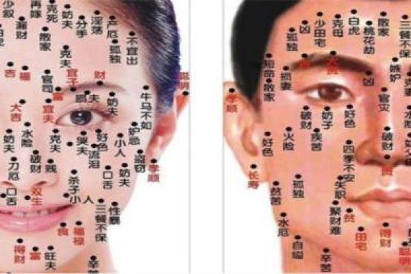 额头痣相学：额头中间痣的财运解析