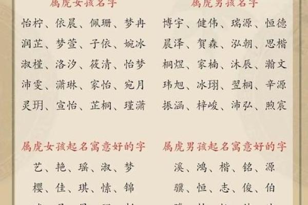 给宝宝取个有内涵的名字，如何选择最合适？
