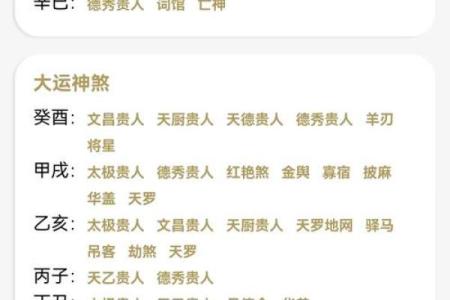 八字婚配排盘揭秘：如何通过八字找到最合适的伴侣