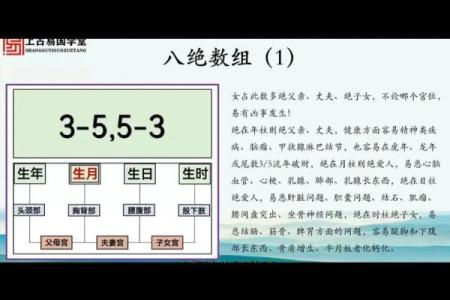 命理中的周期规律，几年的变化如何影响你的未来