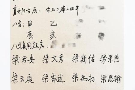 如何为梁姓宝宝选一个有寓意的名字
