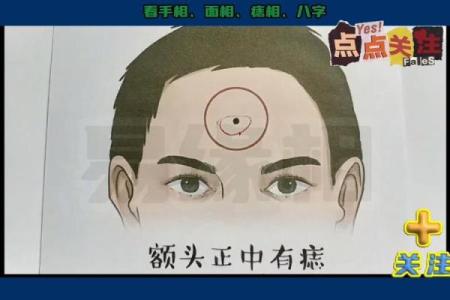 额头痣相学：额头中间痣的财运解析