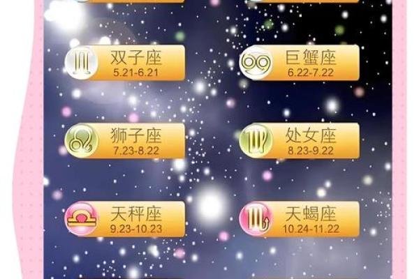 七月运势低迷：揭秘最倒霉星座