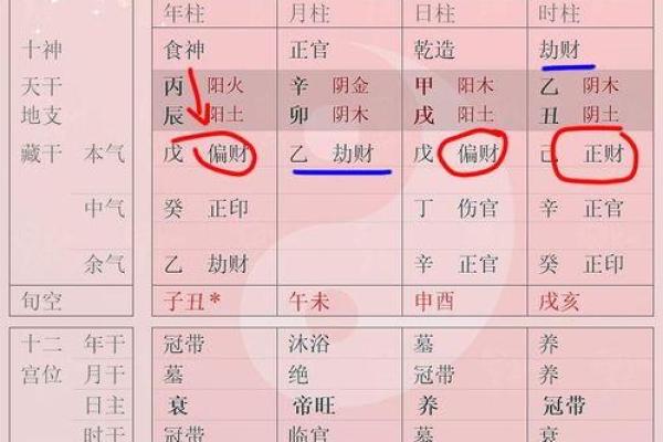 免费生辰八字算命，掌控命运从这里开始