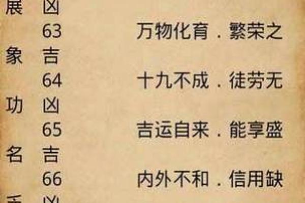 免费生辰八字算命，掌控命运从这里开始