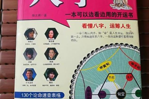 八字排盘图解大全，让你轻松读懂命运走势