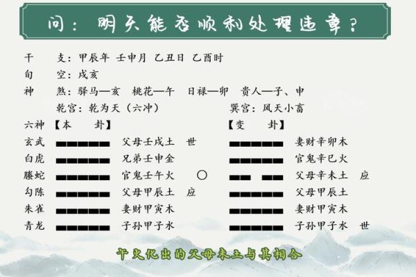 通过中华预测六爻排盘，解密生活中的重大决策